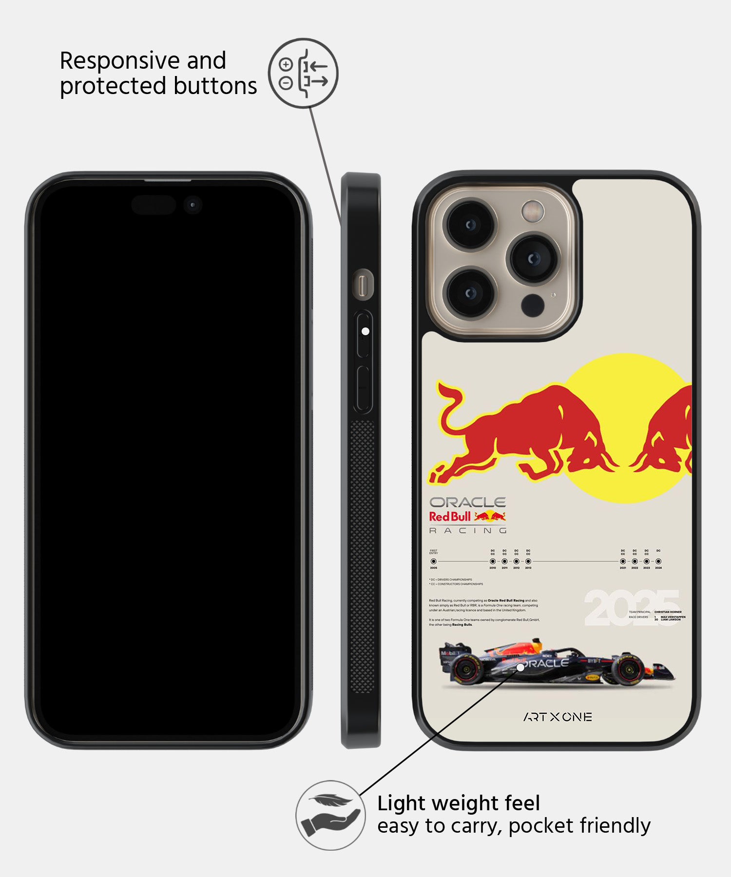 Redbull Racing Mobile Back Cover