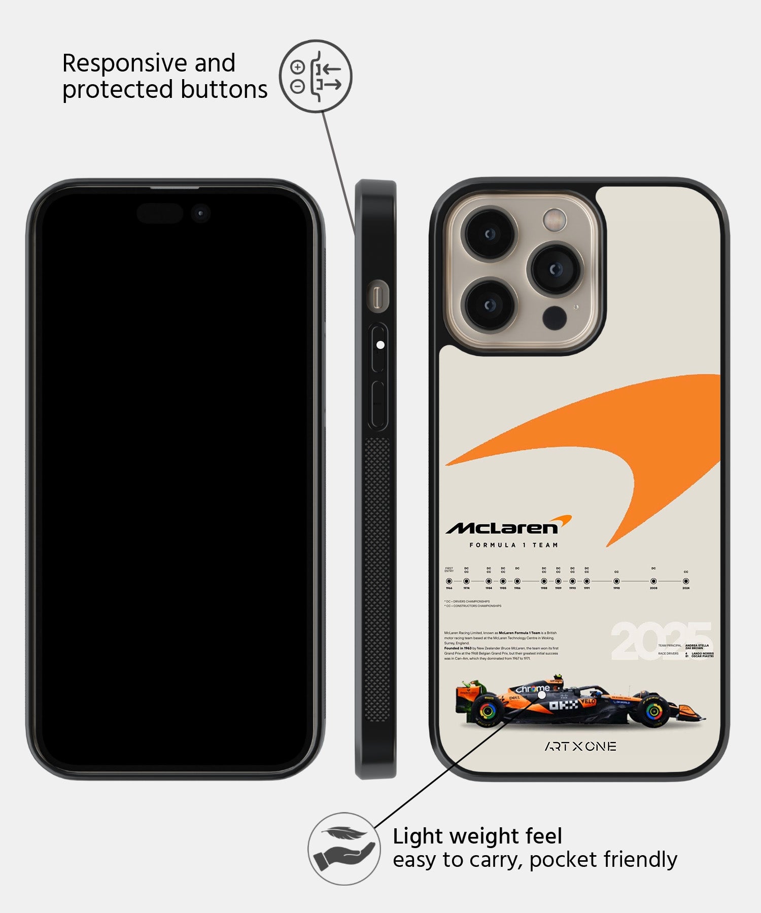 McLaren Racing Mobile Back Cover