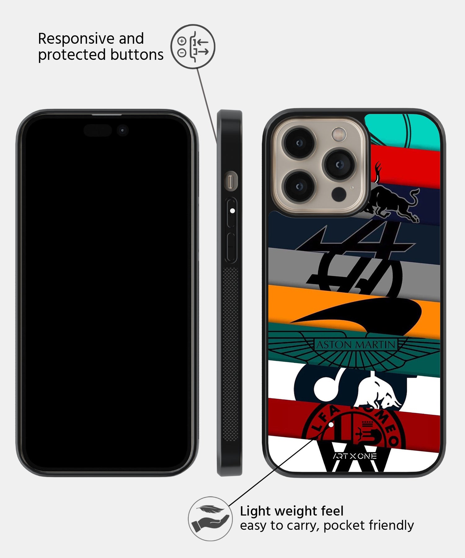 Formula 1 Teams Mobile Back Cover